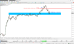 C:\fakepath\eurusd-21082026-lv.png