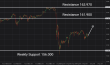 C:\fakepath\usdjpy-21082026-3.png