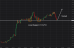 C:\fakepath\eurusd-21082026-4.png