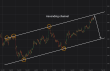 C:\fakepath\gbpusd-21082026-6.png