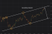 C:\fakepath\gbpusd-21082026-6.png