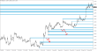 C:\fakepath\eurusd-23082026-2.png