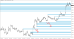 C:\fakepath\eurusd-23082026-2.png