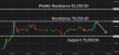 C:\fakepath\btcusd-24082026-3.png