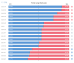 C:\fakepath\pozice-25082026.png