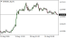C:\fakepath\eurusd-25082026.png