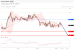 C:\fakepath\trader-25082026-04-zm.gif