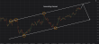 C:\fakepath\gbpusd-25082026-2.png