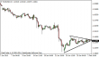 eurusd-03022015-1.png