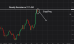 C:\fakepath\gbpjpy-25082026-3.png