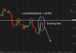 C:\fakepath\eurusd-25082026-5.png