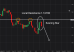 C:\fakepath\eurusd-25082026-5.png