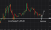 C:\fakepath\ethusd-25082026-6.png