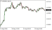 C:\fakepath\eurusd-26082026.png