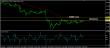 eurusd 03022015-3-analyza.jpg