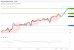 C:\fakepath\trader-26082026-17-zm.gif