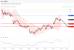 C:\fakepath\trader-26082026-21-zm.gif