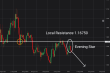 C:\fakepath\eurusd-26082026-1.png