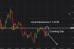 C:\fakepath\eurusd-26082026-1.png