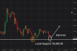 C:\fakepath\btcusd-26082026-2.png