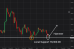 C:\fakepath\btcusd-26082026-2.png