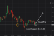 C:\fakepath\ethusd-26082026-3.png