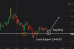 C:\fakepath\ethusd-26082026-3.png