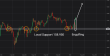 C:\fakepath\usdjpy-26082026-4.png