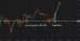 C:\fakepath\usdjpy-26082026-4.png