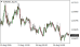 C:\fakepath\eurusd-27082026.png