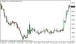 brent-03022015-5.png