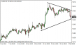 usdx-03022015-5.png