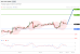 C:\fakepath\trader-27082026-15-zm.gif