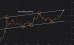 C:\fakepath\btcusd-27082026-4.png