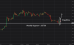 C:\fakepath\gbpusd-27082026-6.png