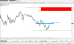 C:\fakepath\gbpusd-27082026-lv.png