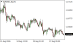 C:\fakepath\eurusd-28082026.png