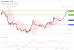 C:\fakepath\trader-28082026-04-zm.gif