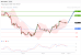 C:\fakepath\trader-28082026-05-zm.gif