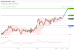 C:\fakepath\trader-28082026-16-zm.gif