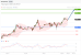 C:\fakepath\trader-28082026-19-zm.gif