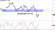 audcad-04022015-2.png