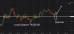 C:\fakepath\btcusd-28082026-3.png