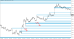 C:\fakepath\eurusd-30082026-2.png