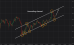 C:\fakepath\usdjpy-31082026-6.png