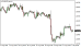 C:\fakepath\eurusd-01092026.png