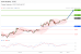 C:\fakepath\trader-01092026-04-zm.gif