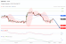 C:\fakepath\trader-01092026-12-zm.gif