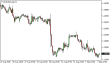 C:\fakepath\eurusd-02092026.png