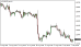 C:\fakepath\eurusd-02092026.png